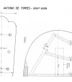 Antonio de Torres Bauzeichnung Short Scale